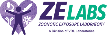 Zoonotic Exposure Lab